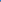 Summer Hydration Quartet Sale